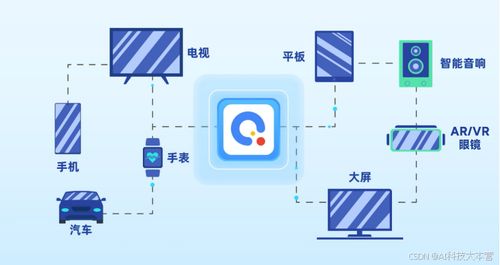 快應(yīng)用2.0變革 從底座到終端的智能進(jìn)化，引領(lǐng)數(shù)字文化創(chuàng)意內(nèi)容應(yīng)用服務(wù)新浪潮